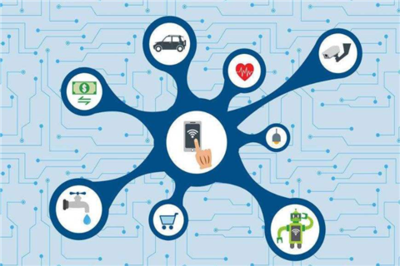 产业互联网的要素及其在计算机领域的应用